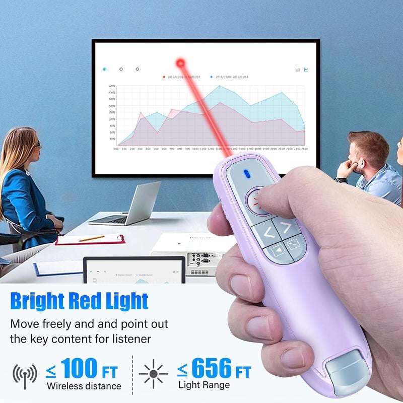 RJAD Presentation Clicker Wireless Presenter Remote Clicker, USB C PowerPoint Clicker for Presentation with Laser Pointer, RF 2.4GHz Computer Pointer Clicker Slide Advancer for Mac-Purple - Image 4